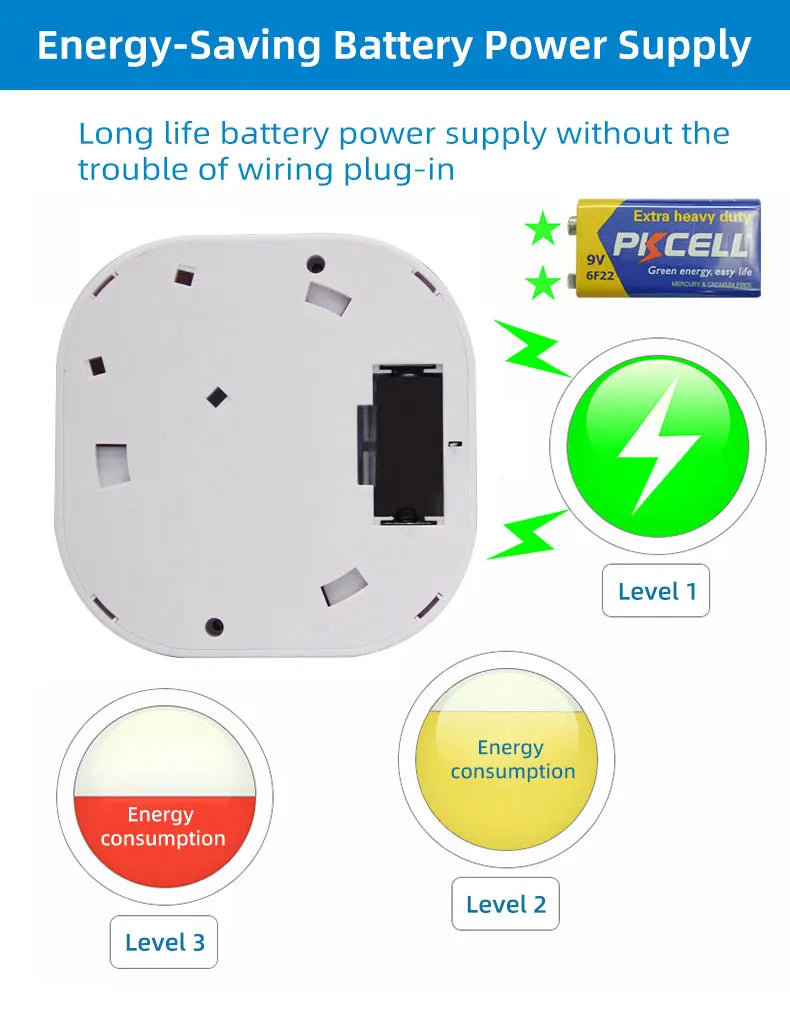 Smart Wireless Smoke Detector - Fire Alarm with 85dB Alert