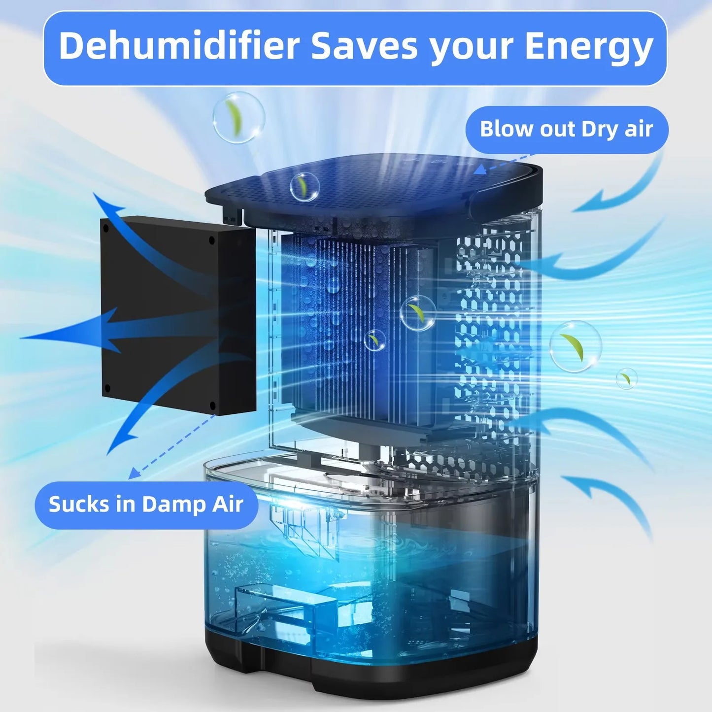 Smart Portable Air Purifier & Dehumidifier - Silent Multi-Function Home Air Treatment Device