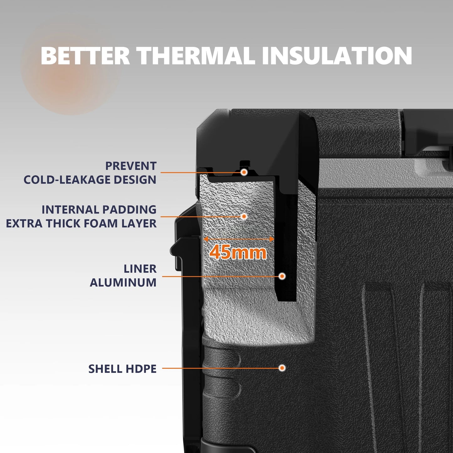 SIMZLIFE 35L Car Portable Freezer 12V Refrigerator Cooler 12V/24V DC Fridge with Wheels 2 Baskets for Travel Truck Boat Camping