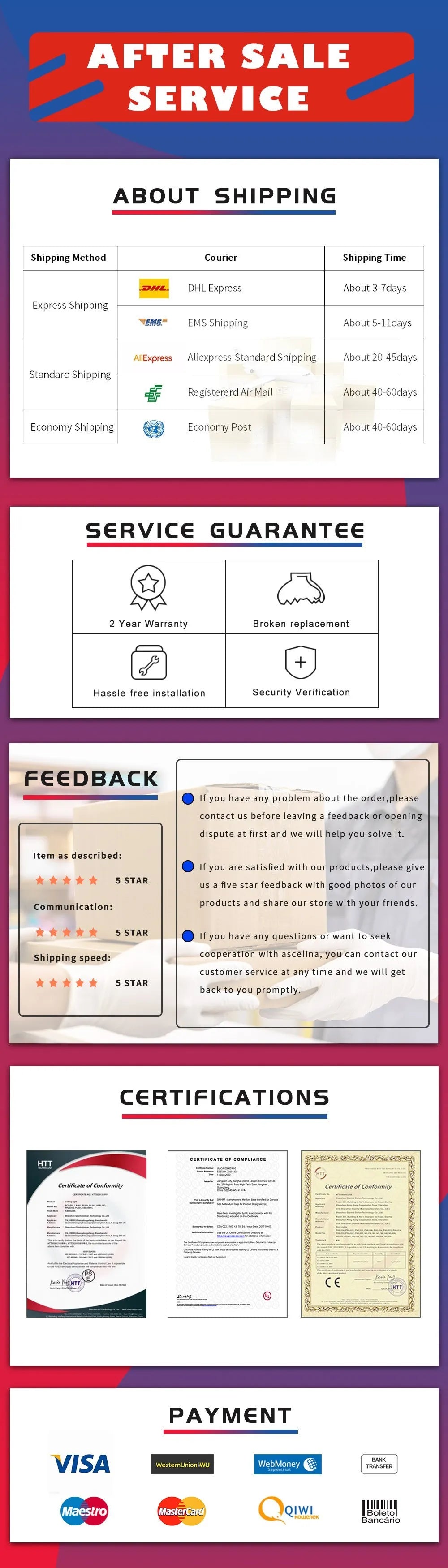 Moder LED Wall Lamp Long Strip Wall Lamps TV Background Decorative Lighting For Bedroom Living Room Home Indoor Lighting Fixture