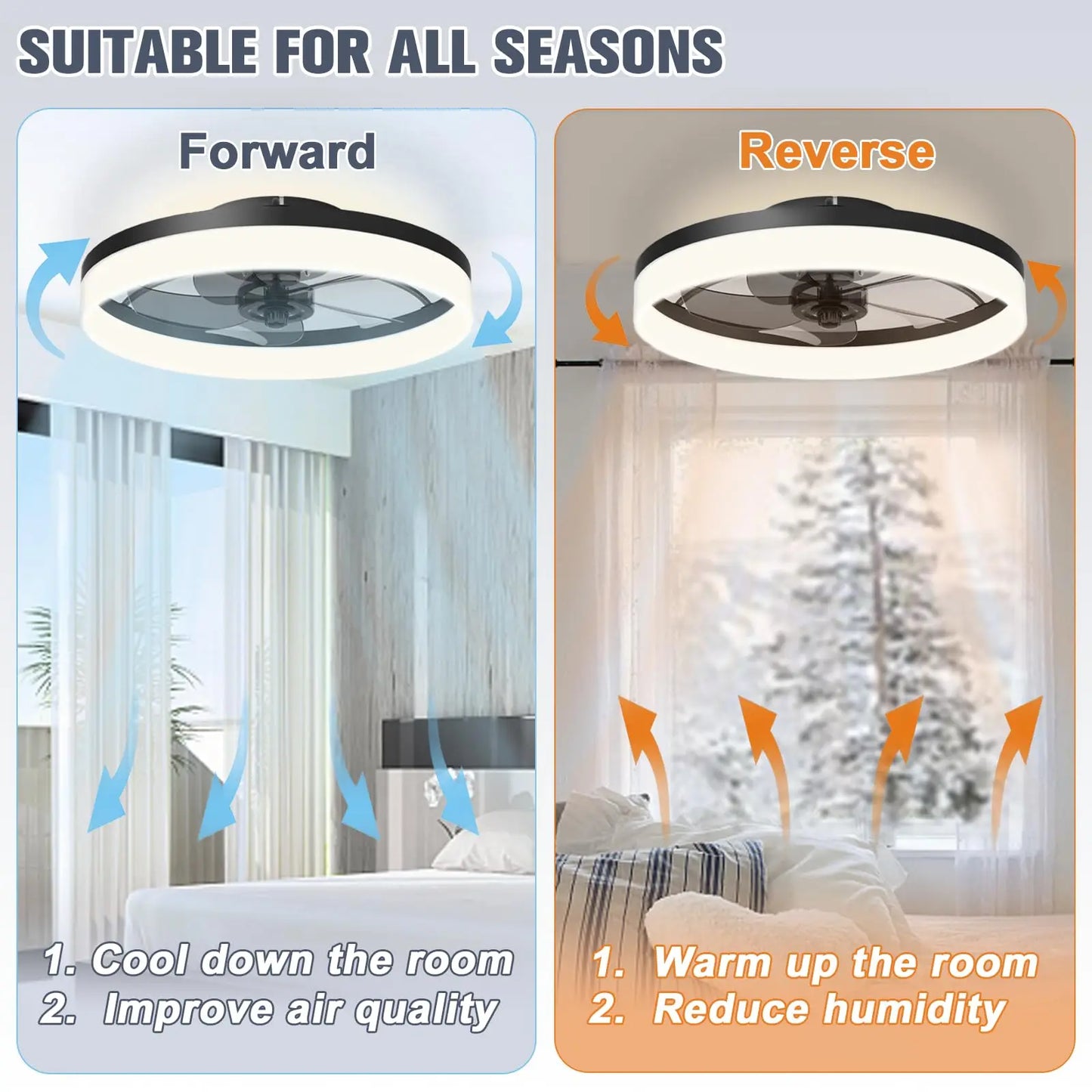 Simple LED Ceiling Fan Light Remote Control with Infinite Dimming 6 Levels of Wind Speed Living Room Bedroom chandelier fan
