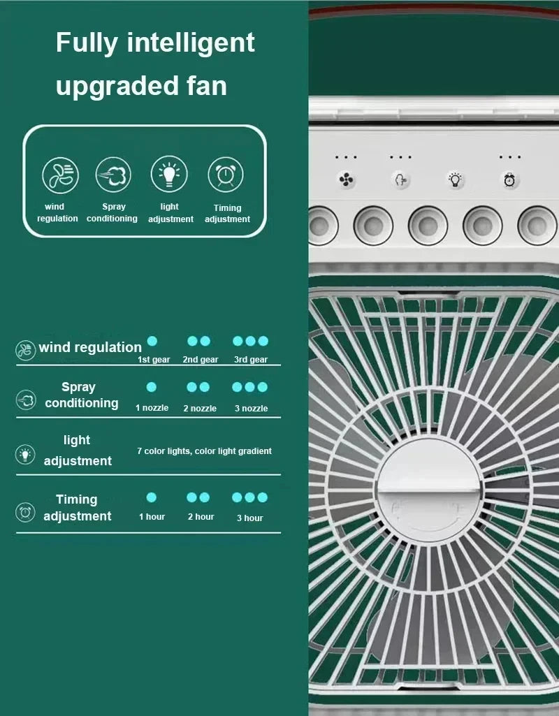 3-in-1 Portable Air Cooler - Mini Fan, Humidifier & LED Night Light
