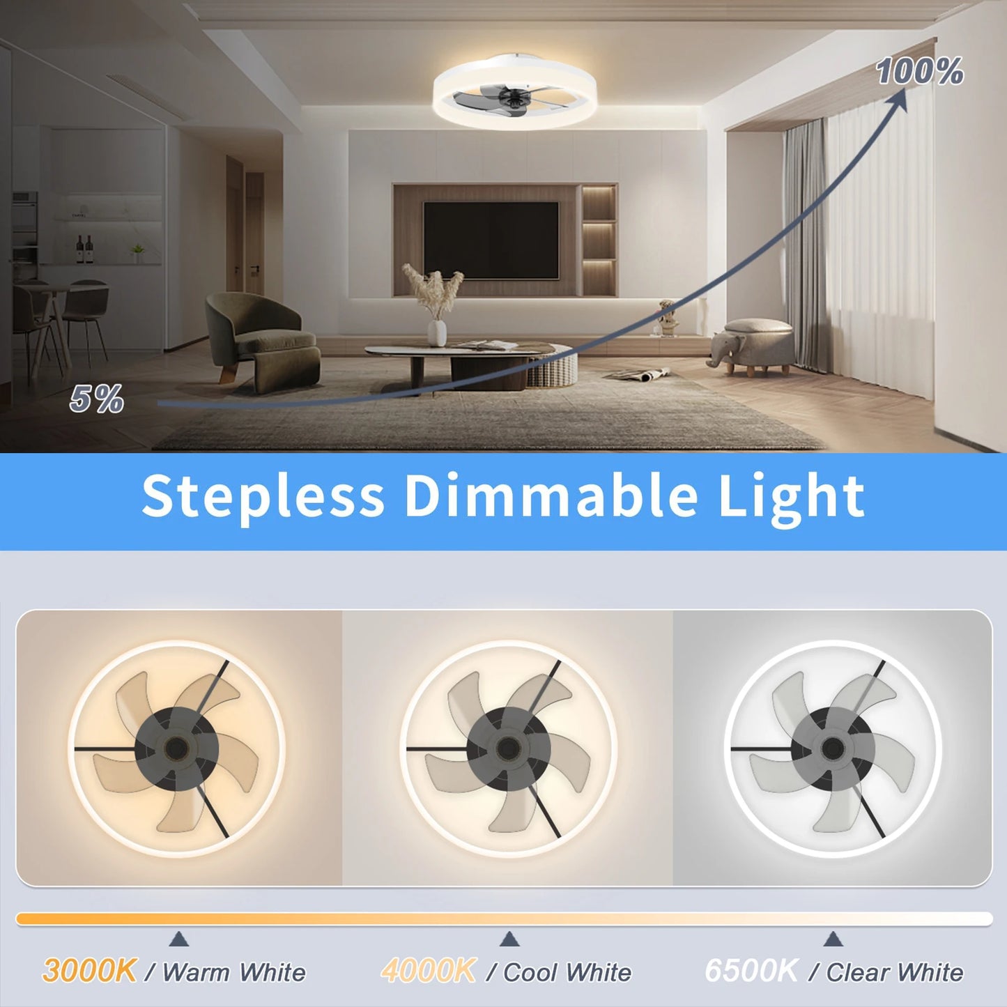 Simple LED Ceiling Fan Light Remote Control with Infinite Dimming 6 Levels of Wind Speed Living Room Bedroom chandelier fan