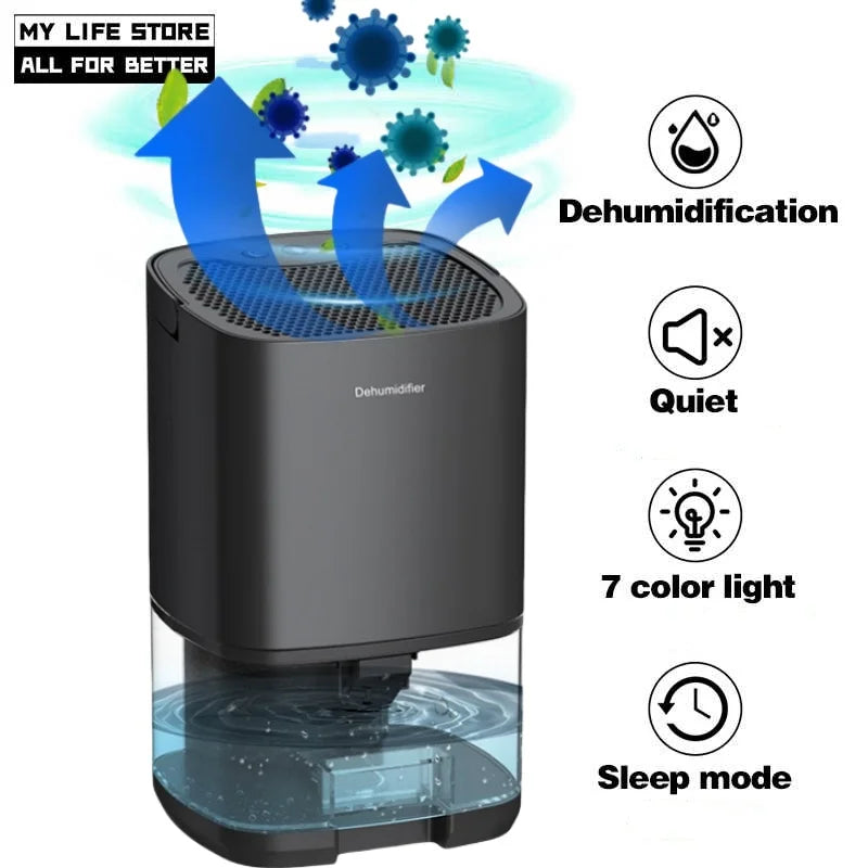 Smart Portable Air Purifier & Dehumidifier - Silent Multi-Function Home Air Treatment Device