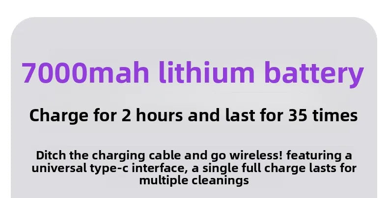 Mini Power Washer 7000 mAh USB Rechargeable for Travel Socks Underwear Underwear Wireless Portable Clothes Washing Cup 2.5L